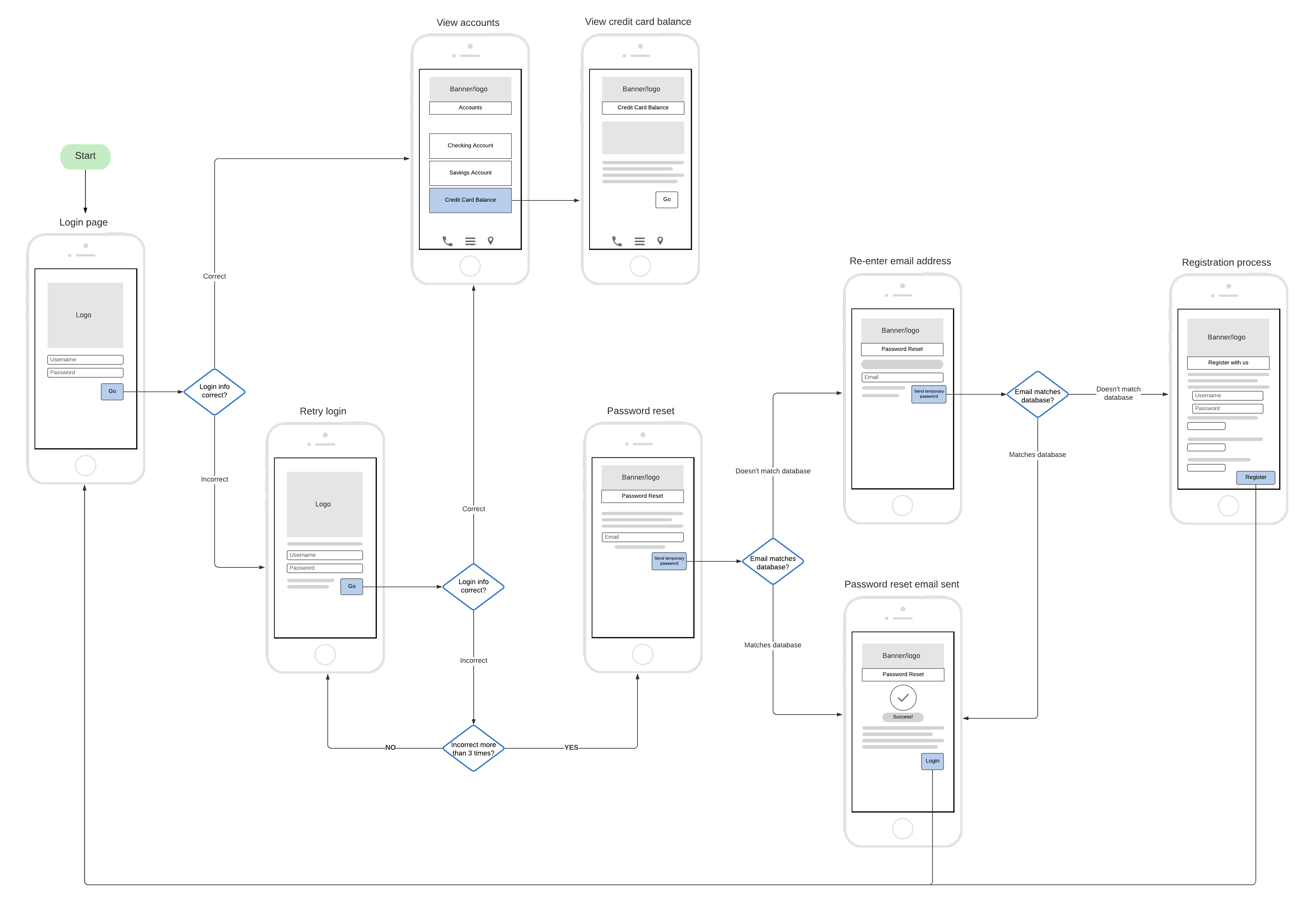 Wireframe