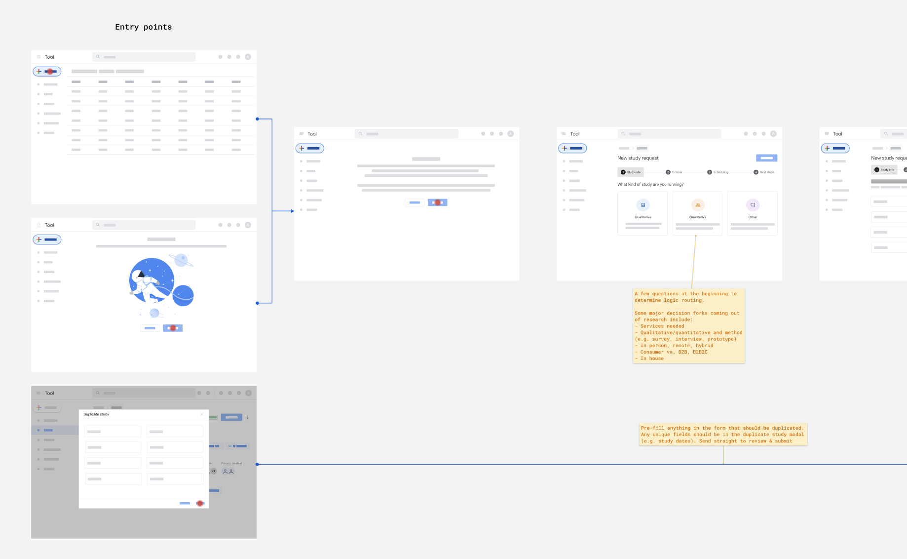 UX wireframing